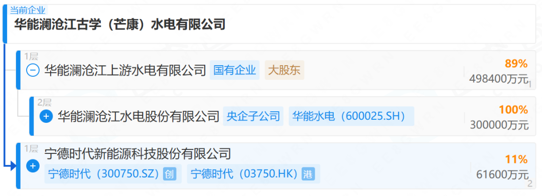 56亿！中国华能、宁德时代联合成立新公司！