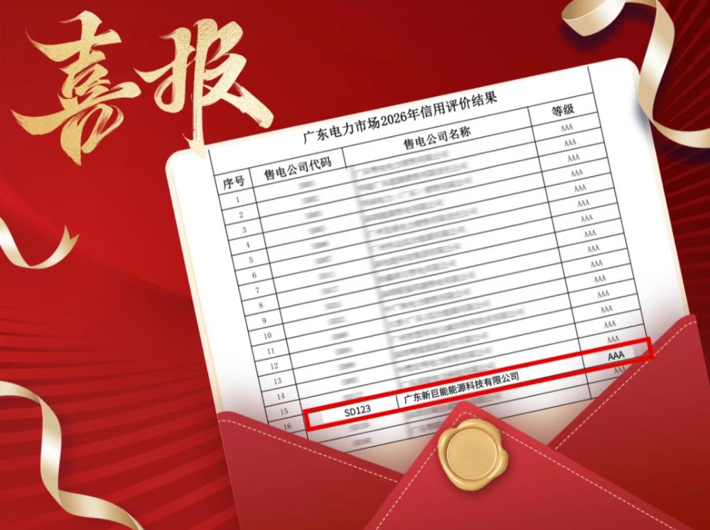 新巨能获评广东电力市场2026年信用评价AAA级！