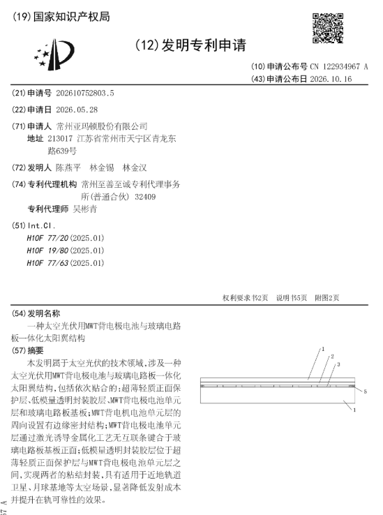 上市公司太空光伏专利公布
