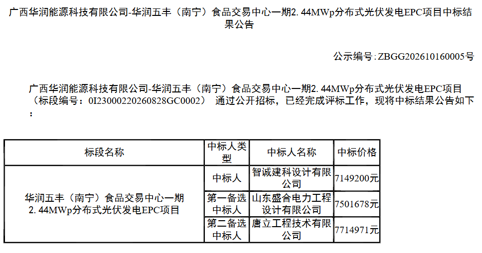 2.93元/W！广西南宁2.44MWp分布式光伏EPC中标结果公示