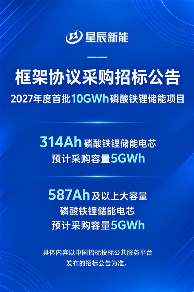 星辰新能10GWh大额储能框采,为电站规模化开发储备供应链保障