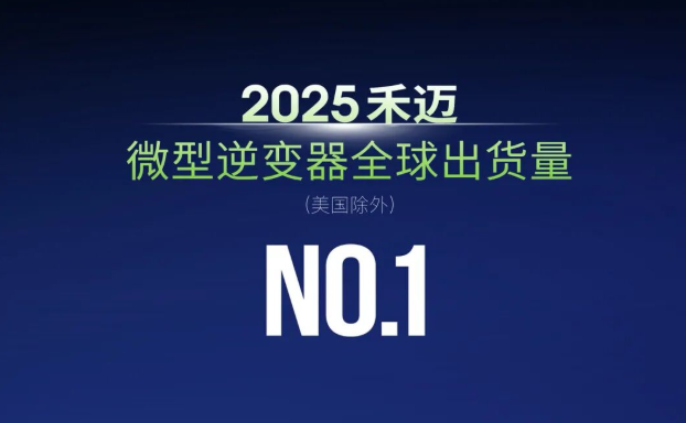 微逆筑基，光储拓界｜禾迈微型逆变器出货量持续领跑全球