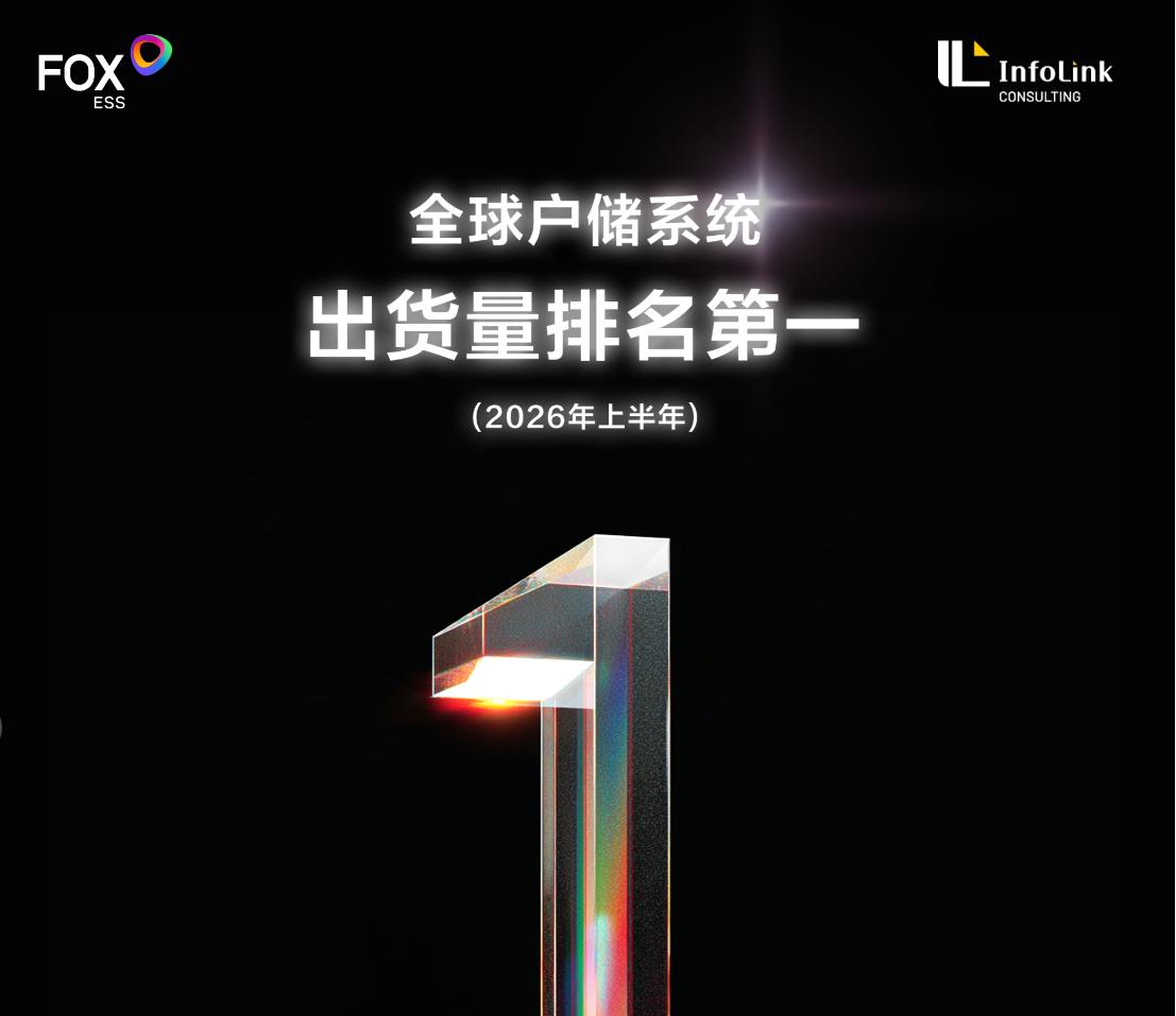 从产品领先到全球领先，麦田能源户储出货量再居全球第一