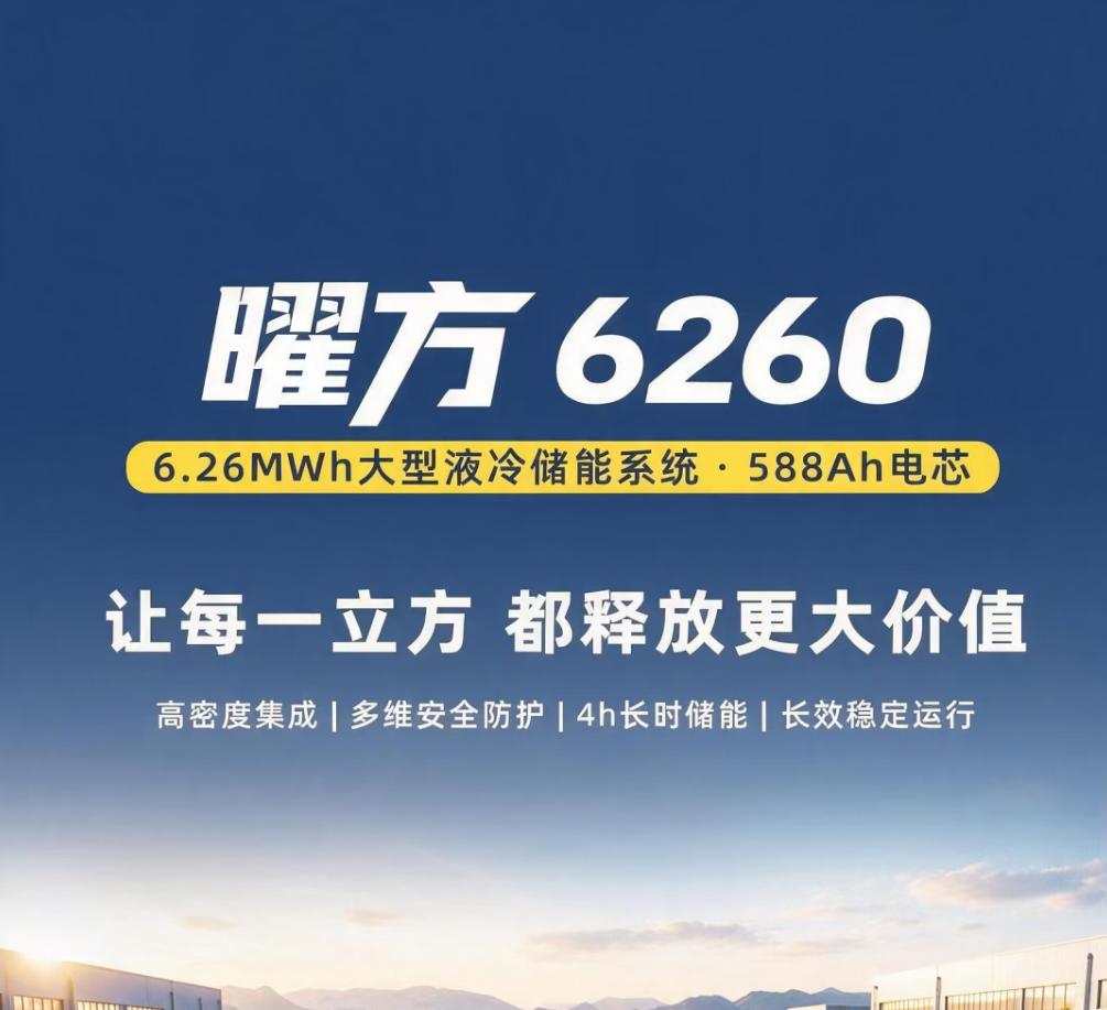 不止于大 更见真章｜沃太能源「曜方6260」新品首发