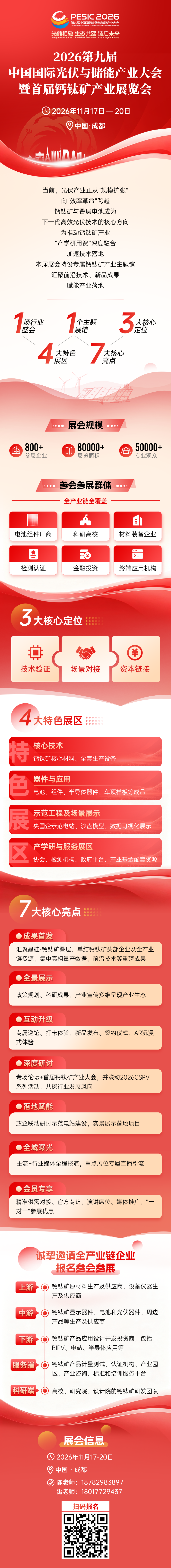 盛会抢先看 图解光储 + 钙钛矿双盛会