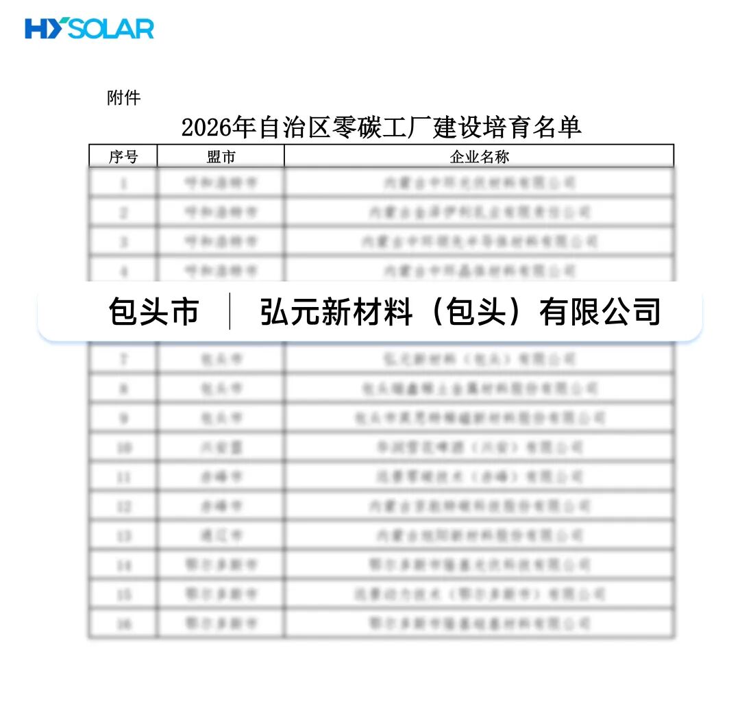 绿色智造再获认可 弘元绿能内蒙古包头基地入选2026年自治区级零碳工厂建设培育名单