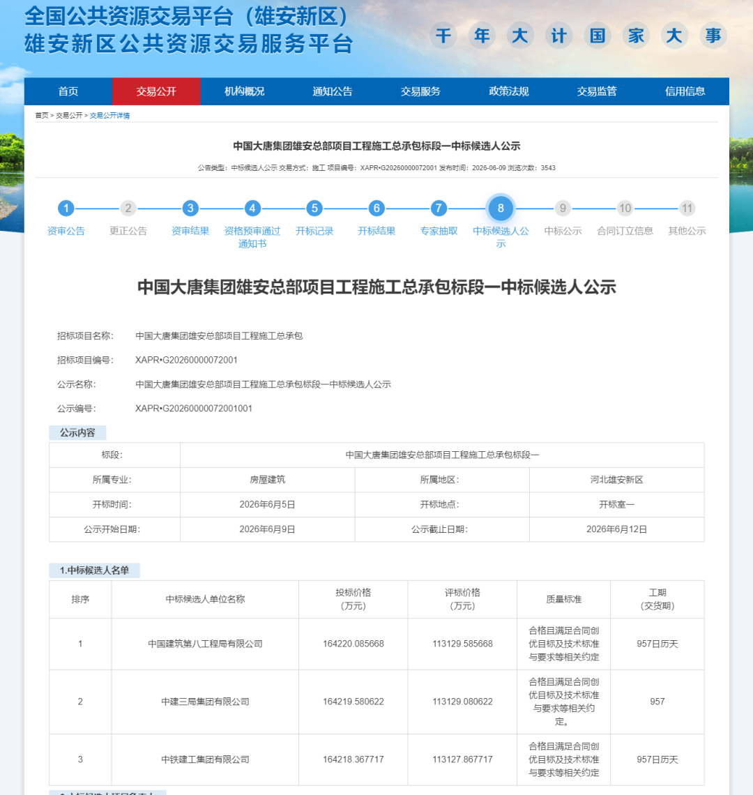 中国大唐雄安总部即将开工!