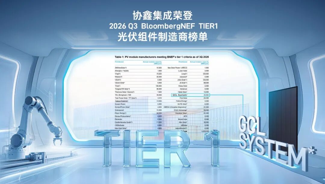 协鑫集成再度荣登2026 Q3彭博新能源财经Tier 1榜单