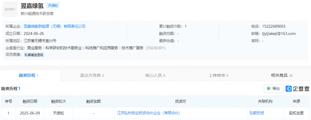 又一绿氢企业完成天使轮融资