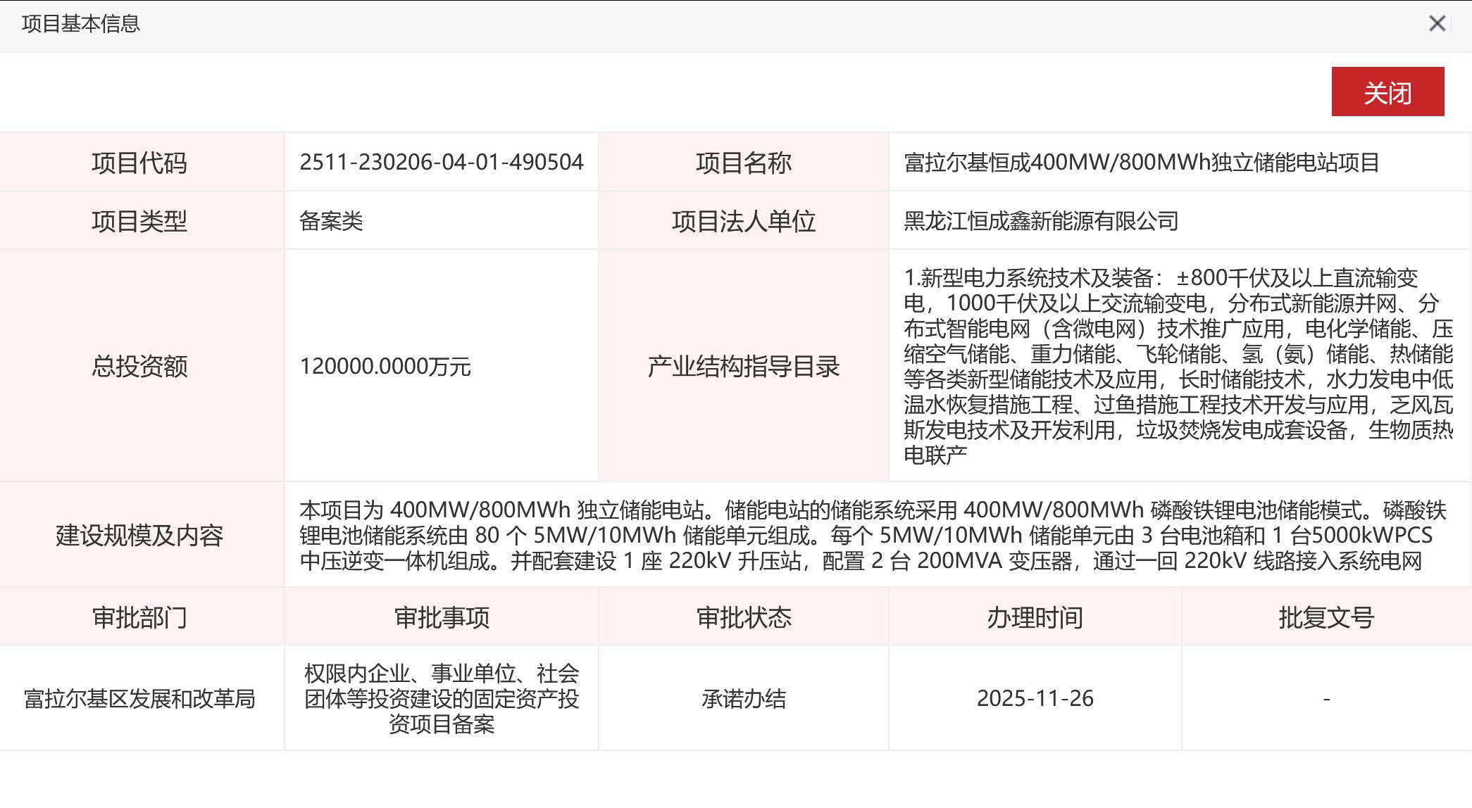 总投资12亿! 黑龙江富拉尔基恒成 400MW/800MWh 独立储能电站项目完成备案