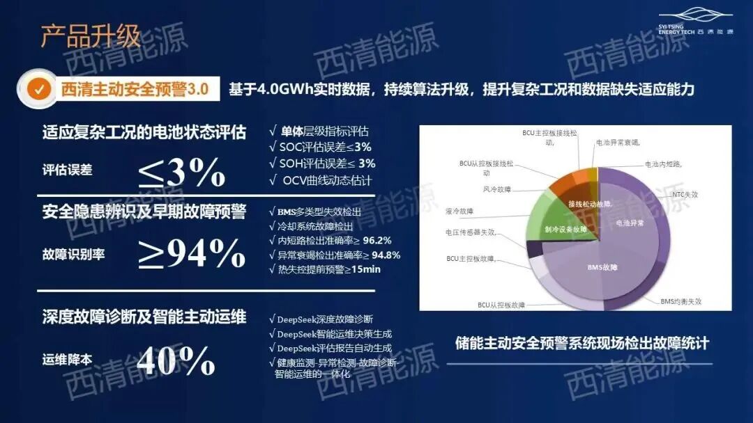 西清能源将携储能主动安全预警系统V3.0亮相ESIE2026北京储能展