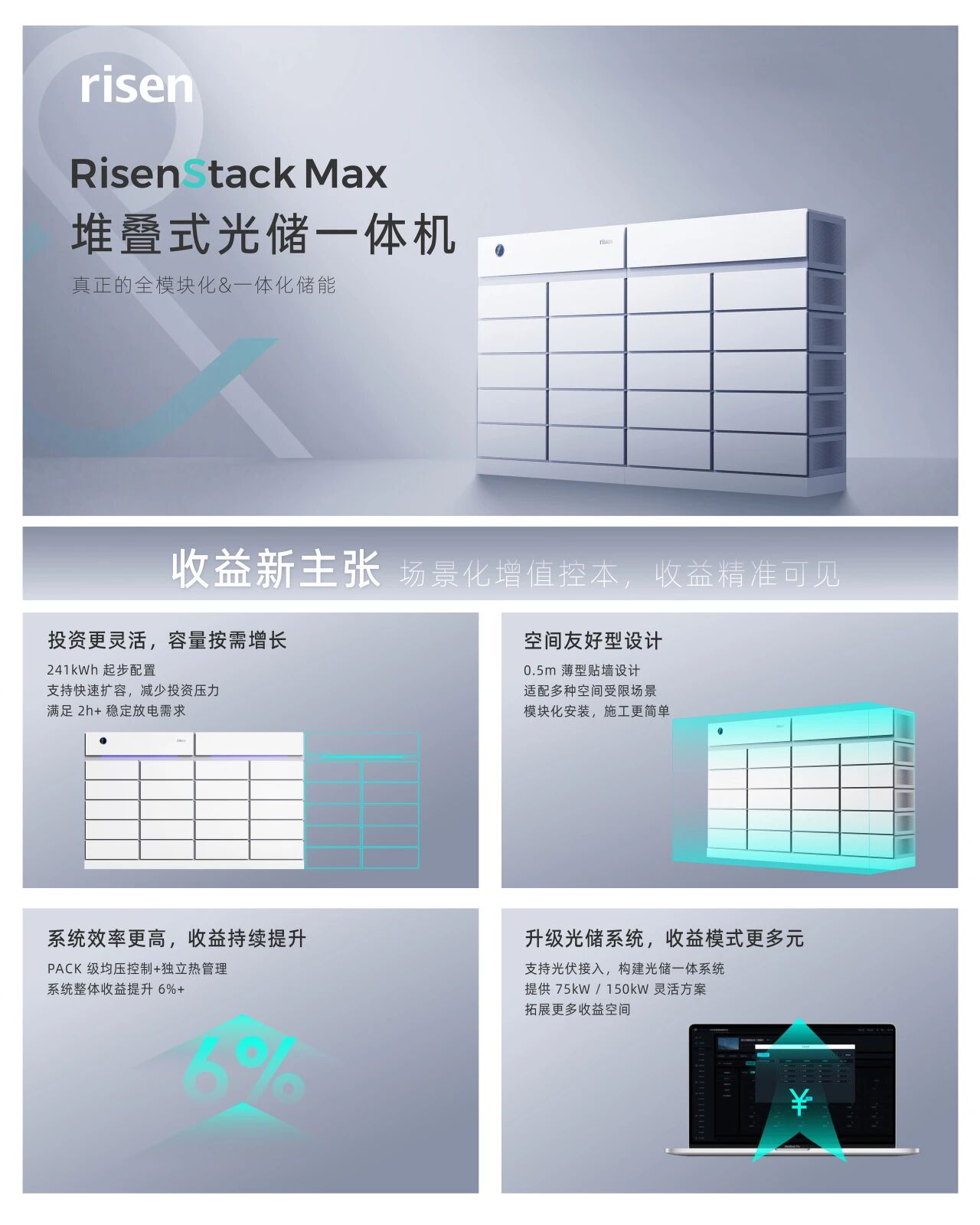 东方日升堆叠式光储一体机,打开工商业电站收益新空间。