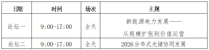 【参会指南】广东新能源电力发展大会倒计时3天