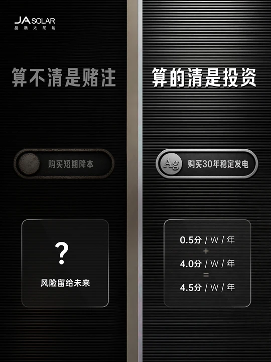 含银量,组件的定海神针:在不确定中锁定确定