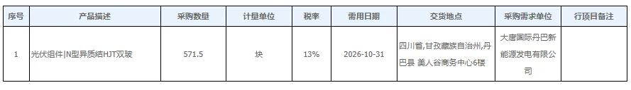 571.5块异质结组件!甘孜丹巴巴底光伏发电项目示范方阵2000v及1500v异质结双玻双面单晶光伏组件谈判采购公告