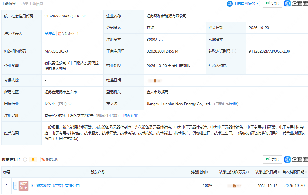 TCL科技持股公司成立新能源公司 含光伏相关业务