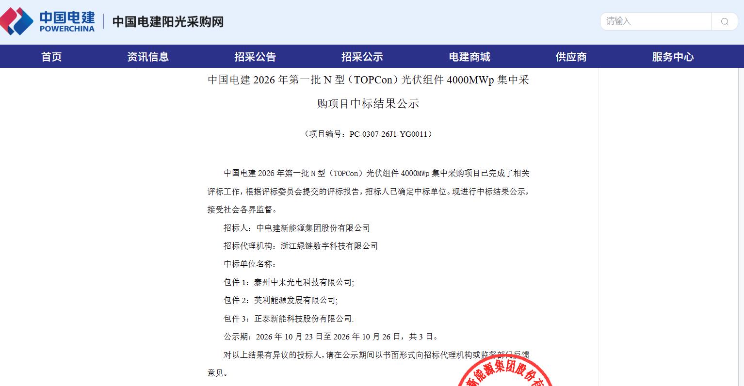 4GW N 型组件集采结果公示,中来、英利、正泰新能入选